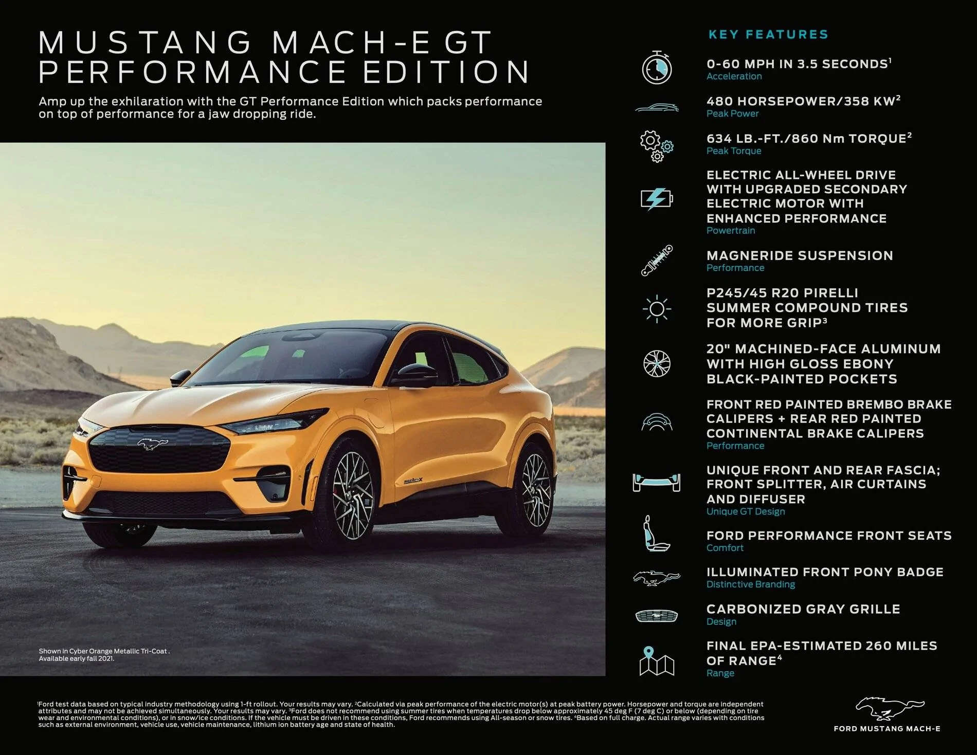 Mustang-Mach-E-GT-and-GTPE-Factsheets-2-2.jpg