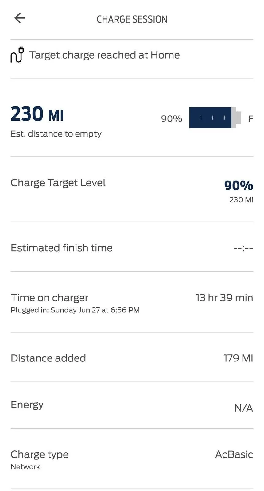 Ford Mustang Mach-E Unexpectedly long charge duration Screenshot_20210628-083611_FordPass