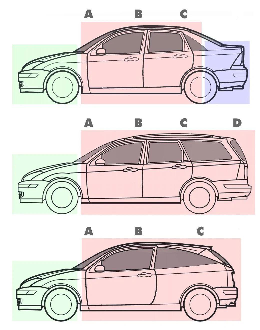 Ford Mustang Mach-E PROBLEMS Three_body_styles_with_pillars_and_boxes
