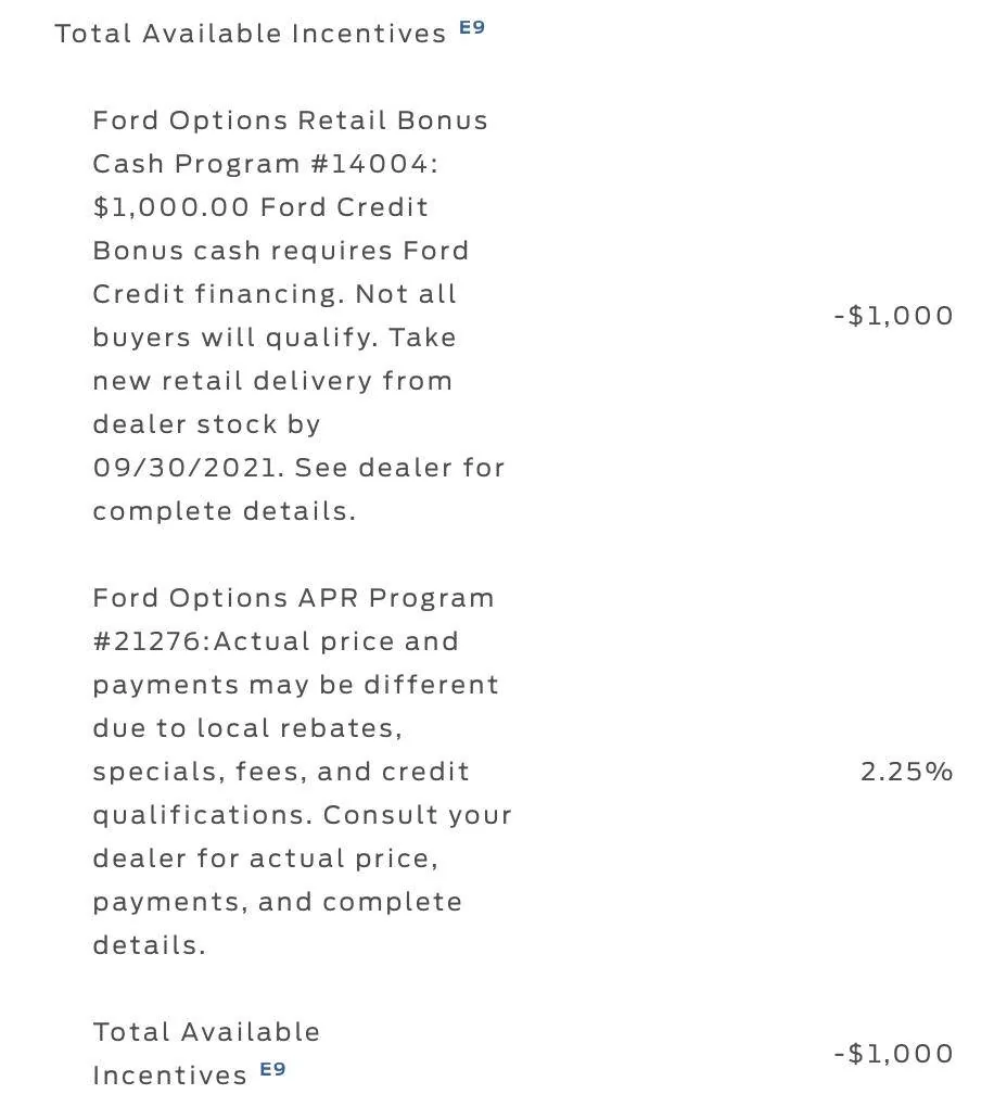 Ford Mustang Mach-E Poll: Ford Options vs Finance 1625664347450