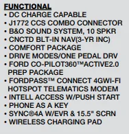 Ford Mustang Mach-E What is the max kWh? 1625781734252