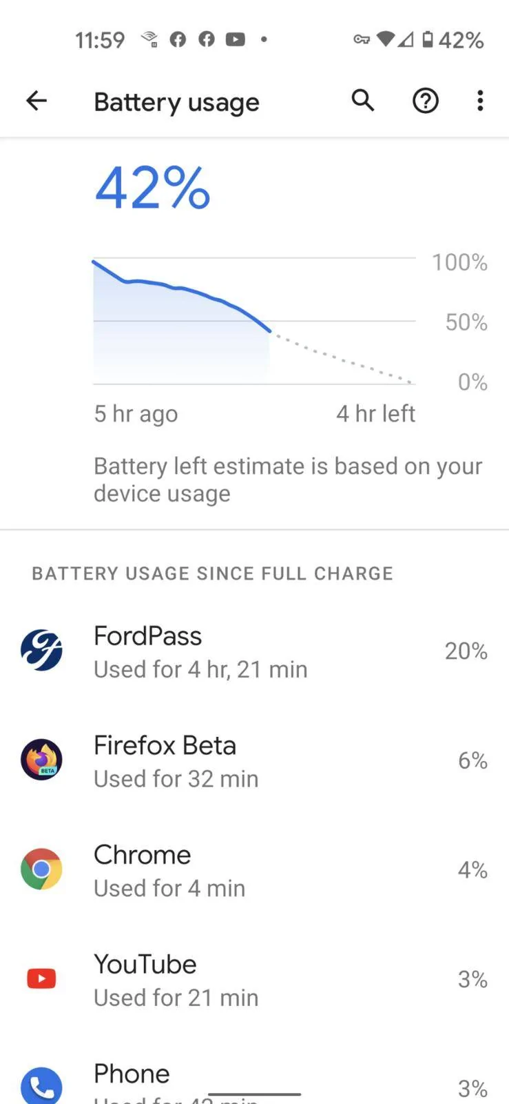 Ford Mustang Mach-E Ford Pass Battery Drain Survey (Results Are In) Screenshot_20210713-115914