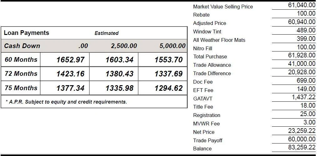 Ford Mustang Mach-E Pricing and trade in 2021-07-21_04-14-56