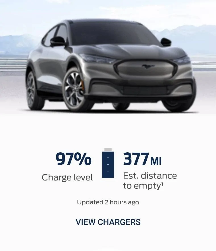 Ford Mustang Mach-E GOM seems a bit pessimistic Rang