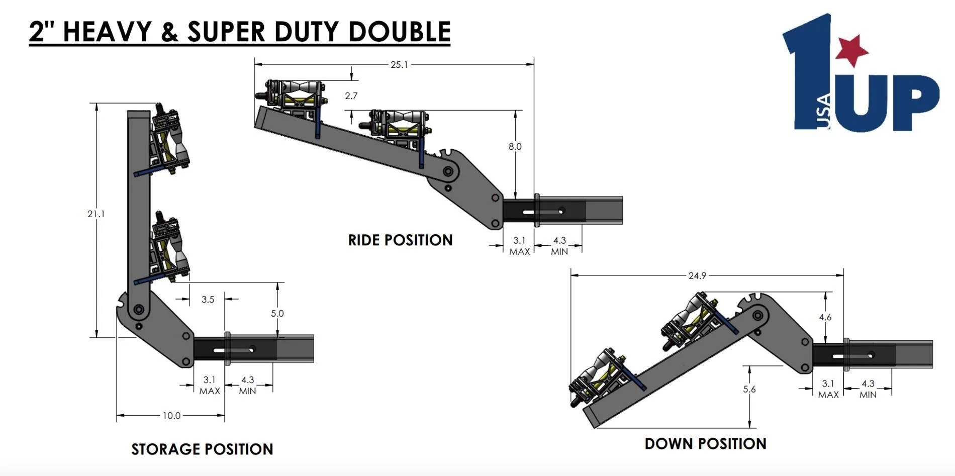 Ford Mustang Mach-E Head's up - Torklift hitch and 1UP EquipD rack is a tight fit 2%22 Heavy & Super Duty Double Fitment