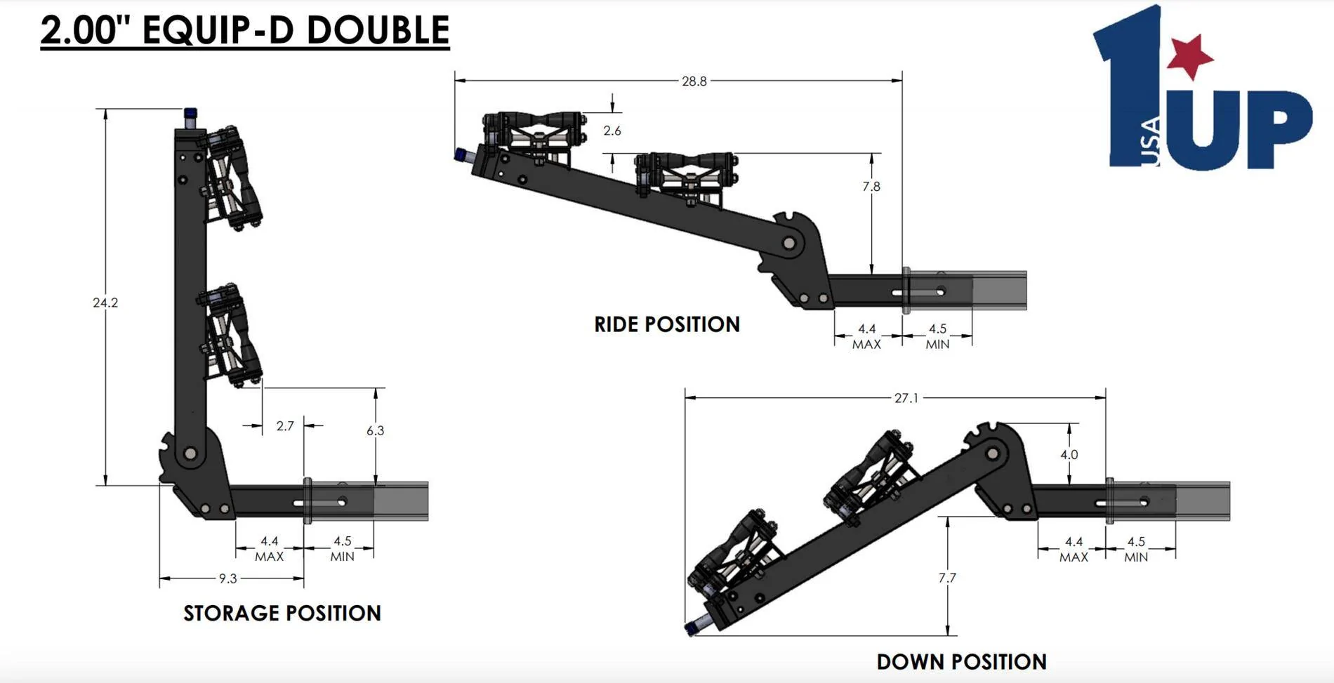Ford Mustang Mach-E Head's up - Torklift hitch and 1UP EquipD rack is a tight fit 2%22 Equip-D Double Fitment
