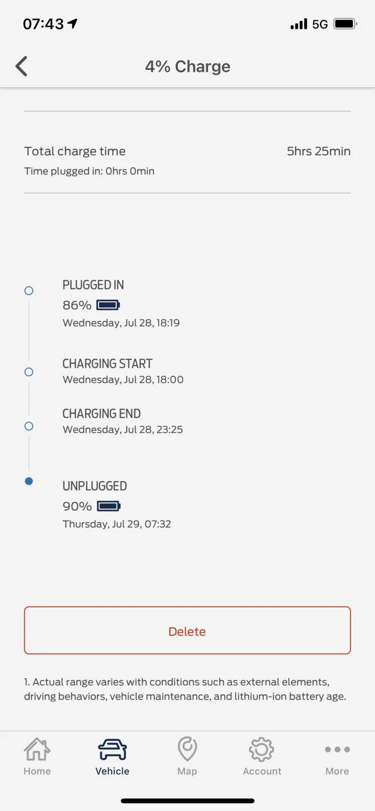 Ford Mustang Mach-E FordPass Displaying Incorrect/Inaccurate Charging Information 7A89121F-22E9-4D91-BC82-0ED82EA67F11