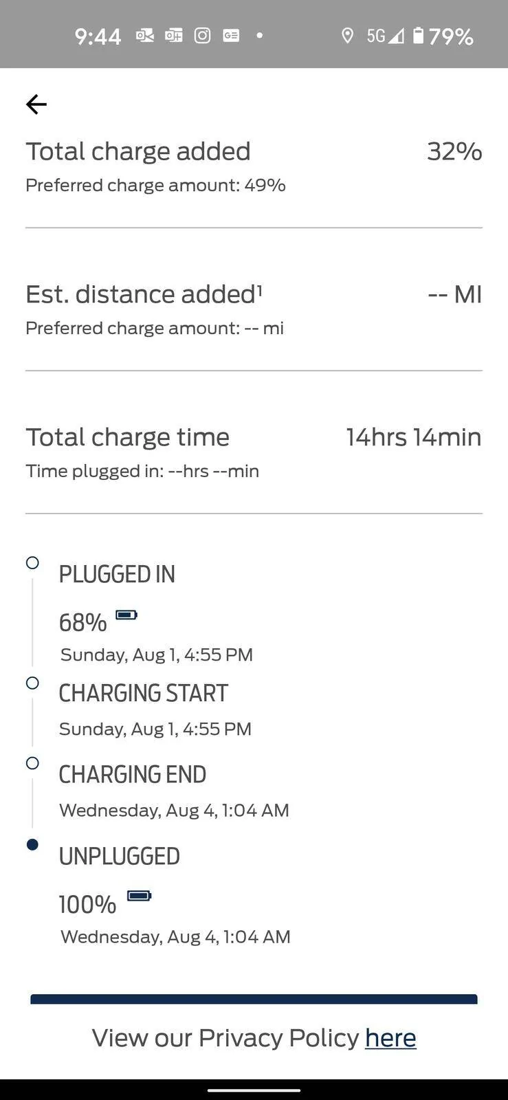 Ford Mustang Mach-E Charging past % limit set? Screenshot_20210804-094438