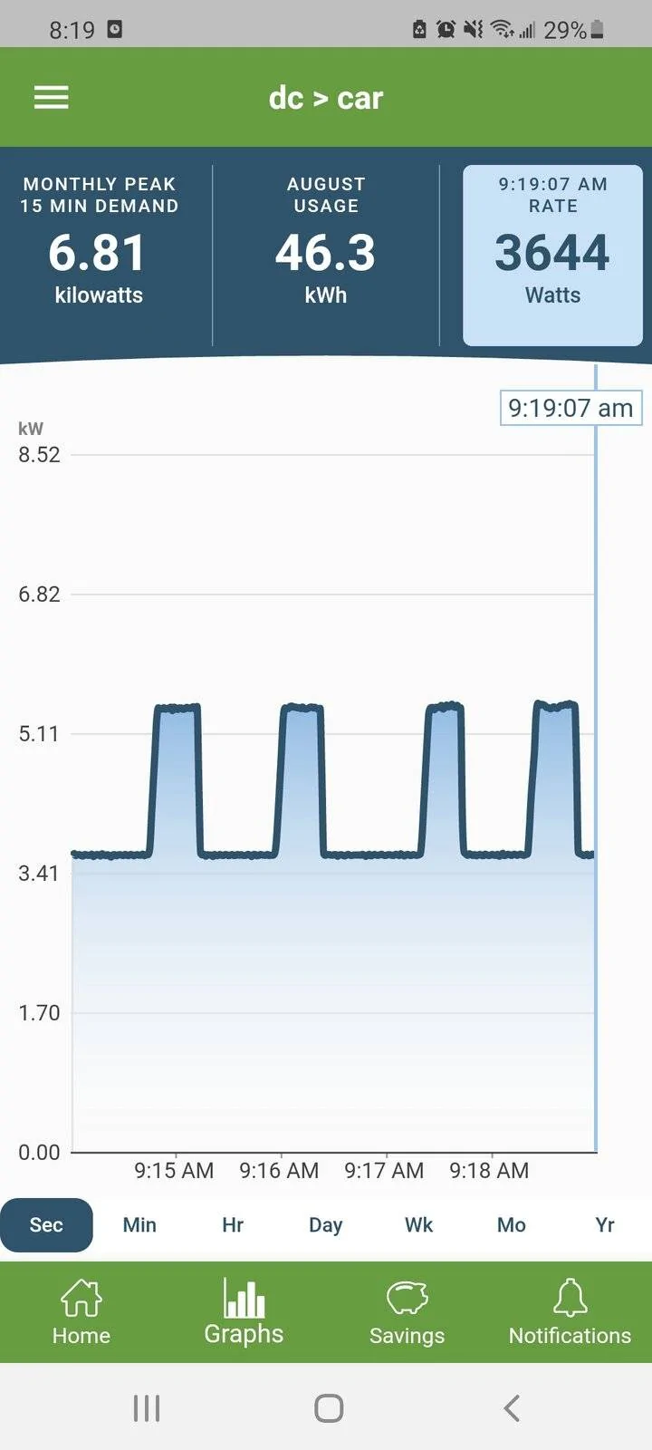 Ford Mustang Mach-E Level 2 charging curve Screenshot_20210807-081908