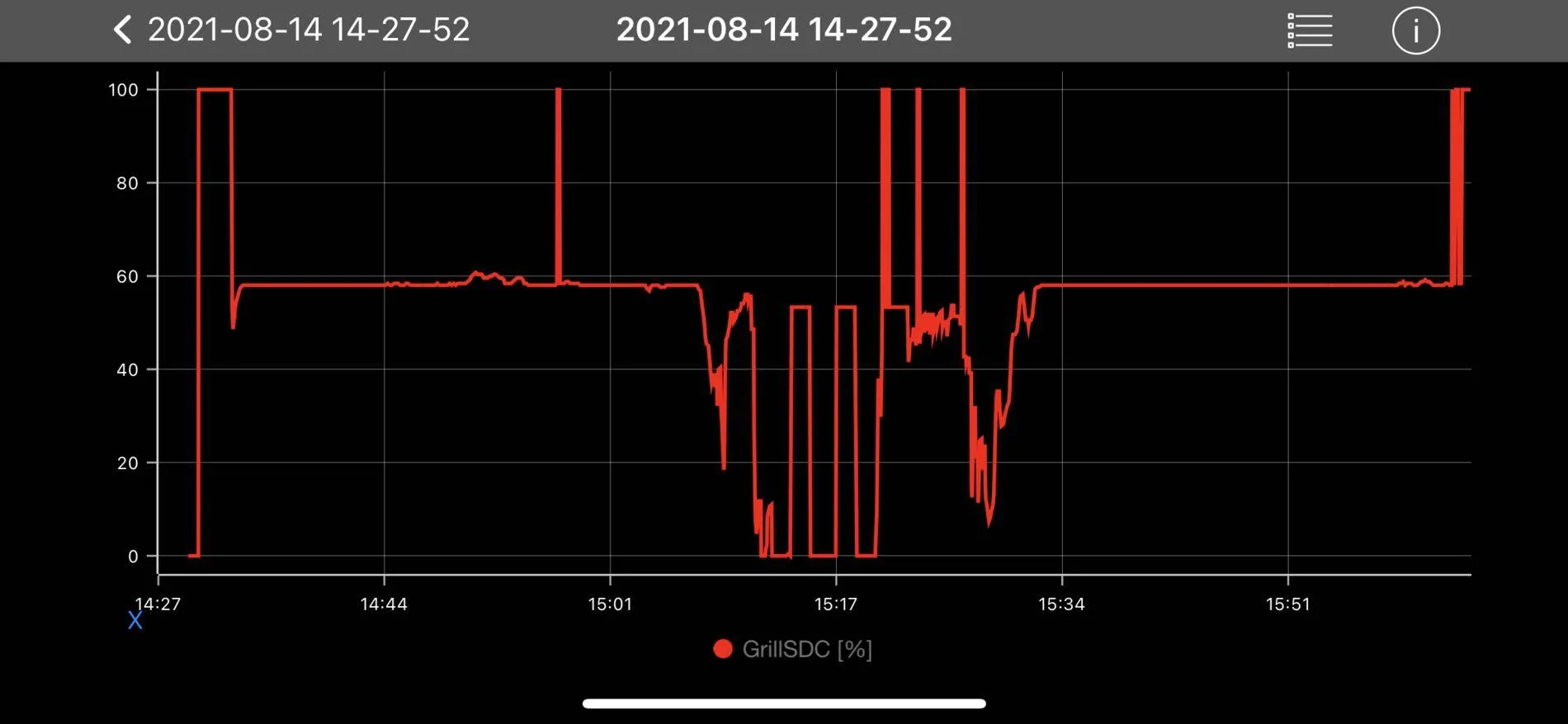 Ford Mustang Mach-E Driving dynamics and charging data files 53E3C8A2-027B-4315-98DB-0190D8265780