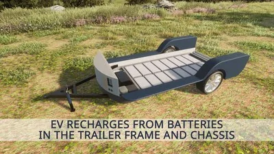 Ford Mustang Mach-E Improve trailer-towing range with trailer-mounted batteries o-teardrops-boulder-ev-camping-trailer_100802500_m