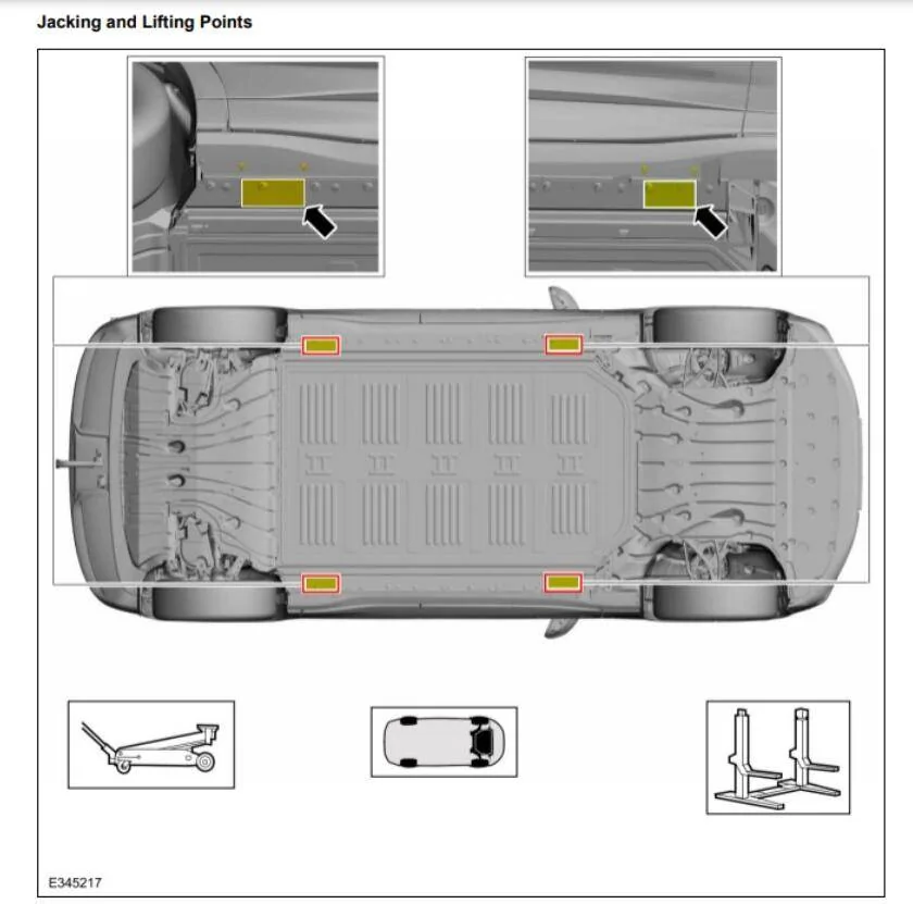 Ford Mustang Mach-E Read the manual jaking points mach 