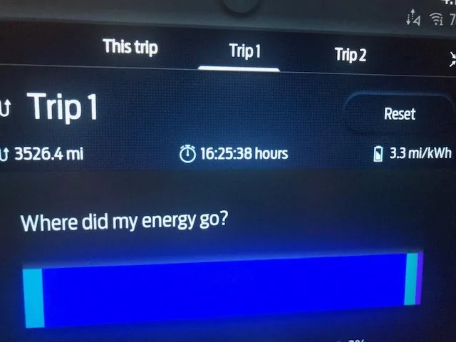 Ford Mustang Mach-E Miles Per KW.  Post up what you getting. trip1
