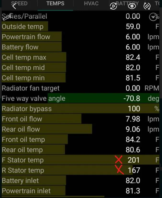 Ford Mustang Mach-E My GT Performance Edition (GTPE) first track launch with videos, timeslip! 0-60 in 4.12s, 1/4 mile in 12.657 @ 100.02 mph 1631546136945