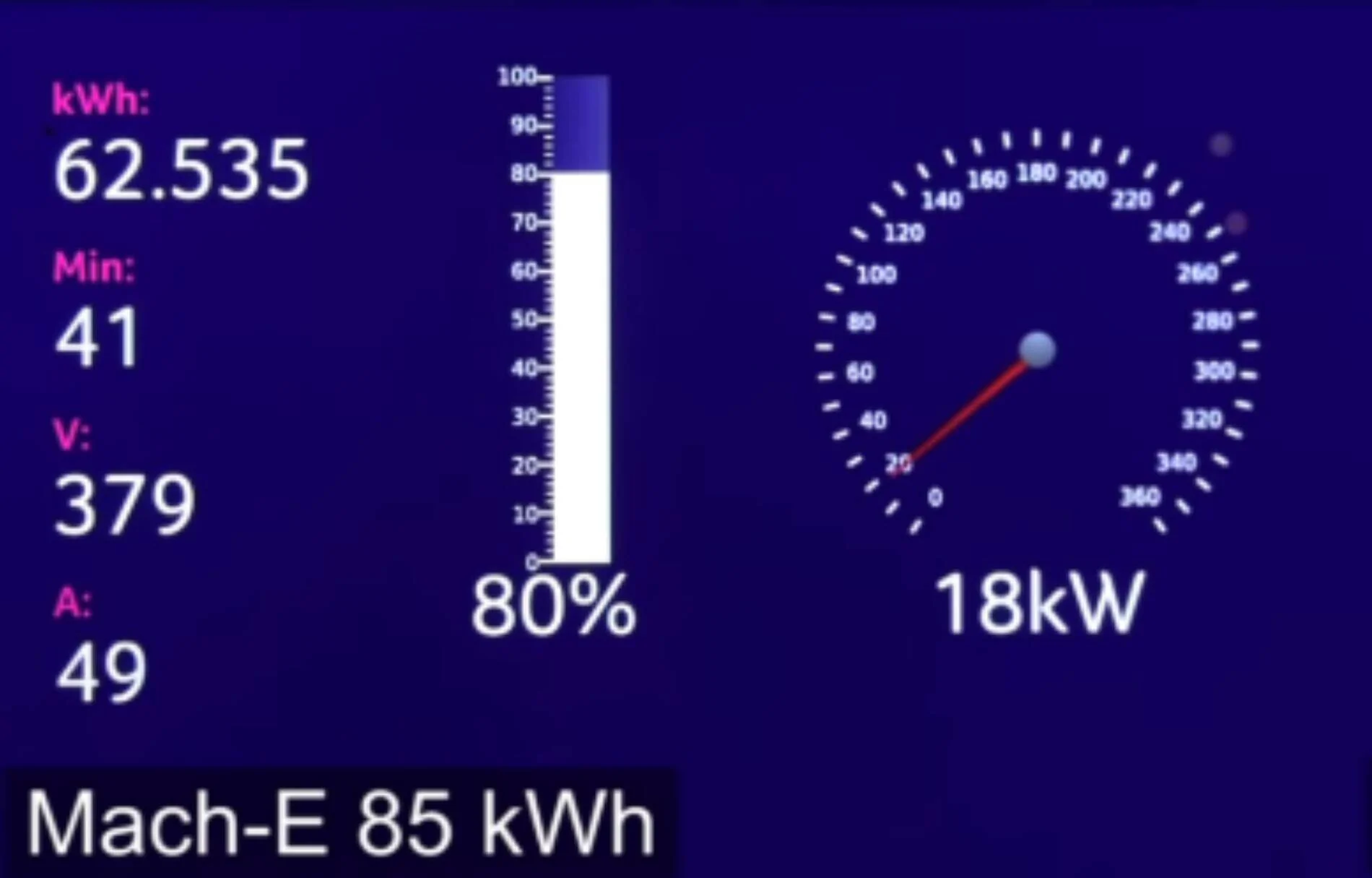 Ford Mustang Mach-E EV6 Launch, Ionic 5 Drive, Polestar 2 Vs MME Screenshot_20210915-100523