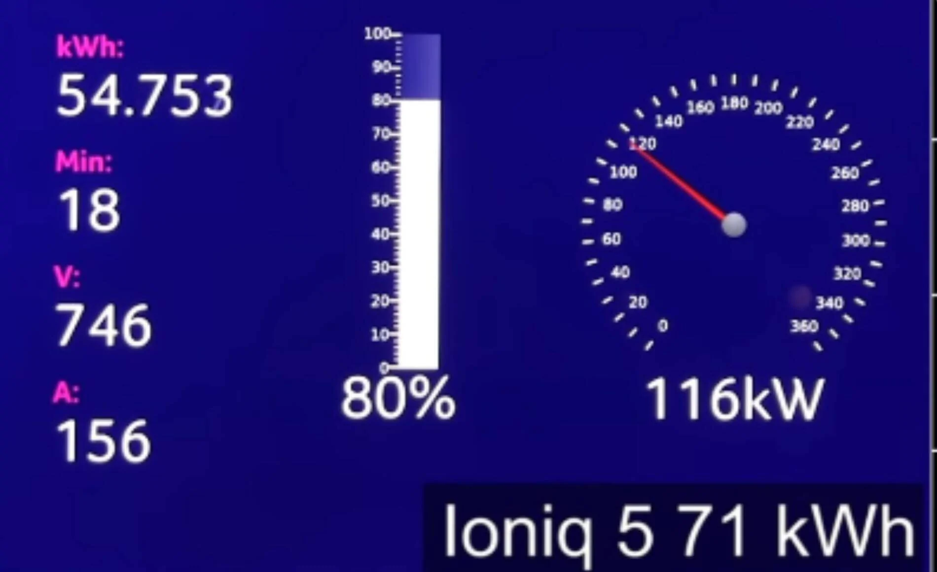 Ford Mustang Mach-E EV6 Launch, Ionic 5 Drive, Polestar 2 Vs MME Screenshot_20210915-101508