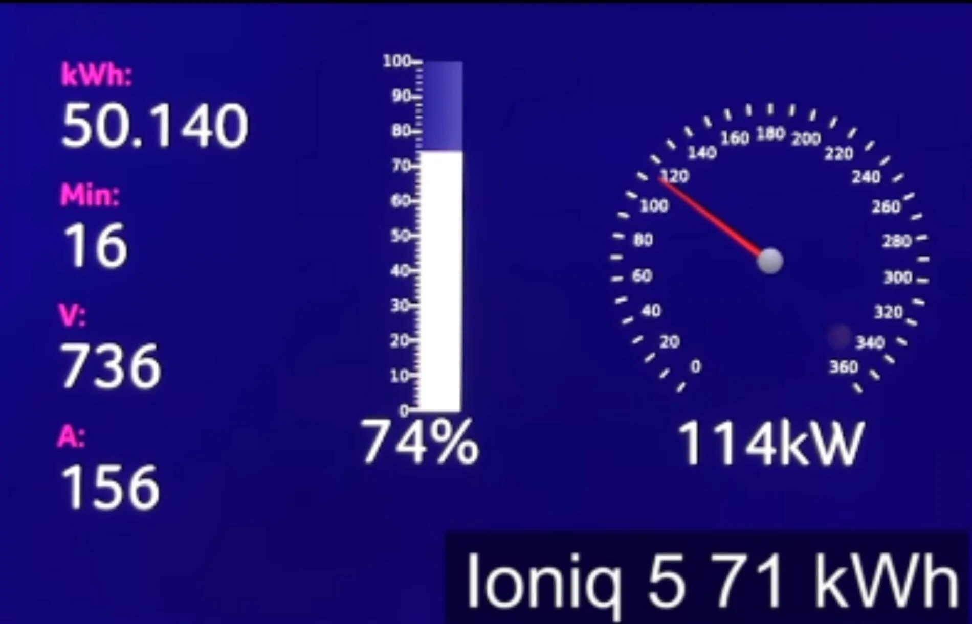 Ford Mustang Mach-E EV6 Launch, Ionic 5 Drive, Polestar 2 Vs MME Screenshot_20210915-100401
