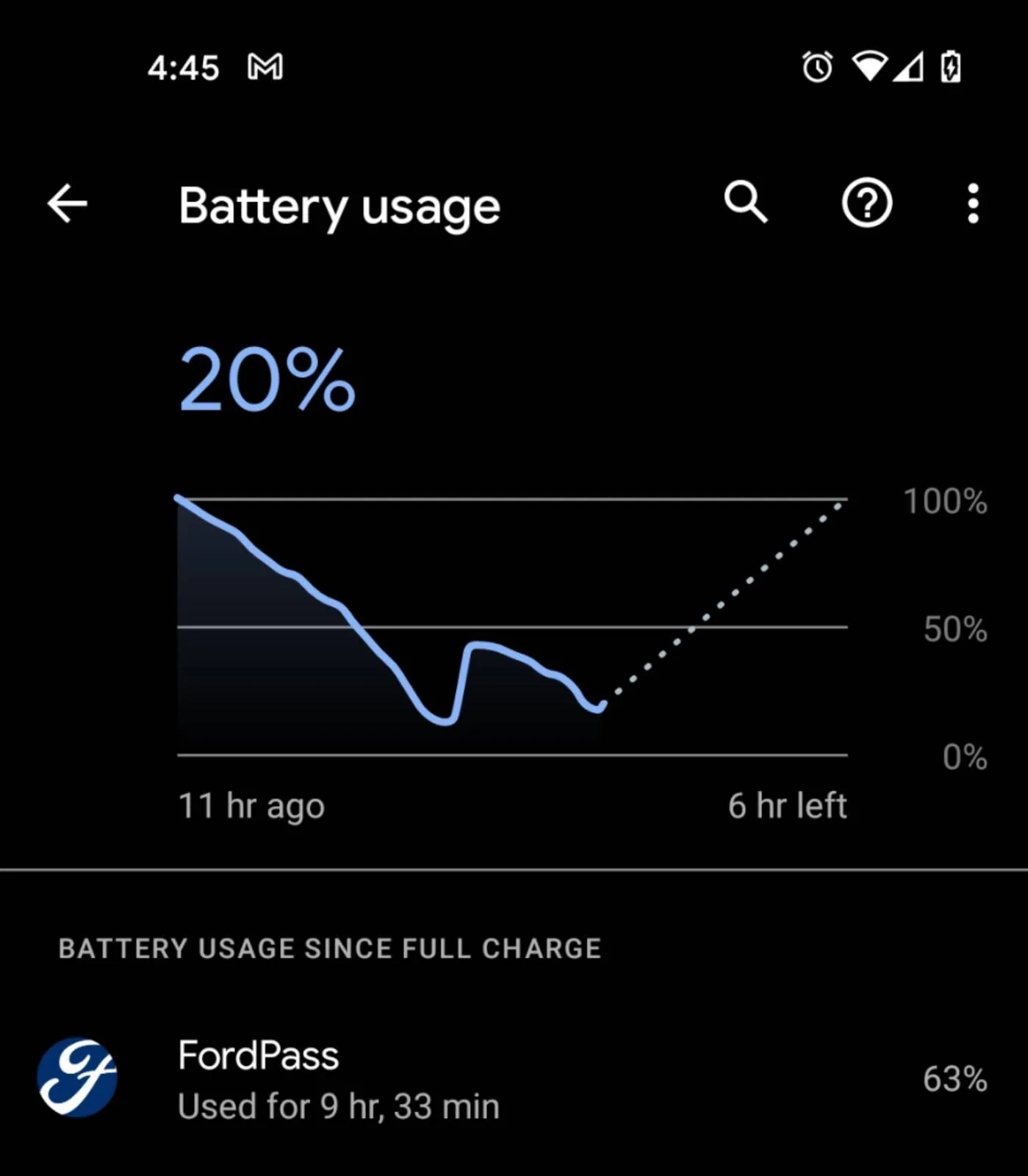 Ford Mustang Mach-E Ford Pass draining Phone (android) battery Screenshot_20210915-164528
