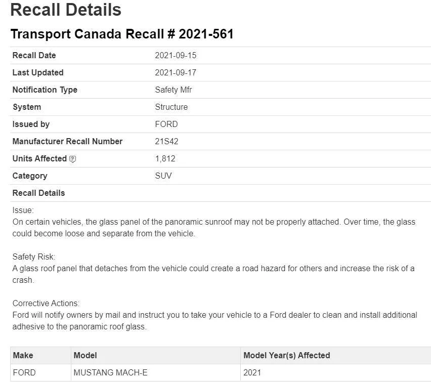 Ford Mustang Mach-E Mach-E Windshield recall in Canada affects 3,178 vehicles 1632155730392