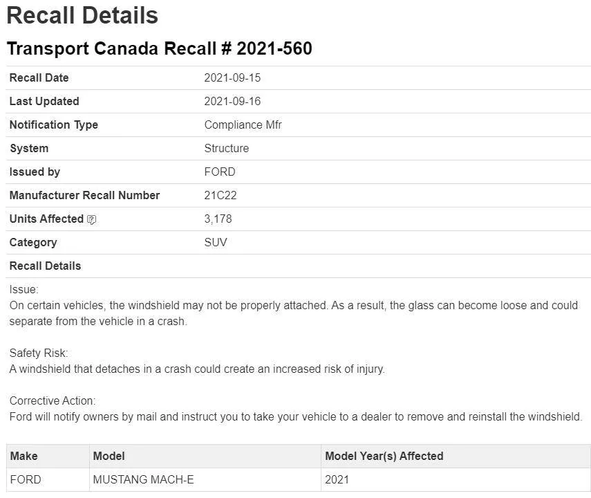 Ford Mustang Mach-E Mach-E Windshield recall in Canada affects 3,178 vehicles 1632155753935