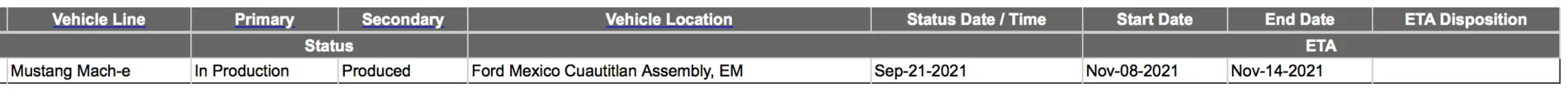 Ford Mustang Mach-E Ford Tracking Tool Dates Screen Shot 2021-09-24 at 5.45.04 PM