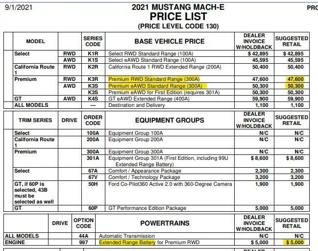 Ford Mustang Mach-E 2022 Mach-E Price Changes and Orders have officially begun 1633024356930
