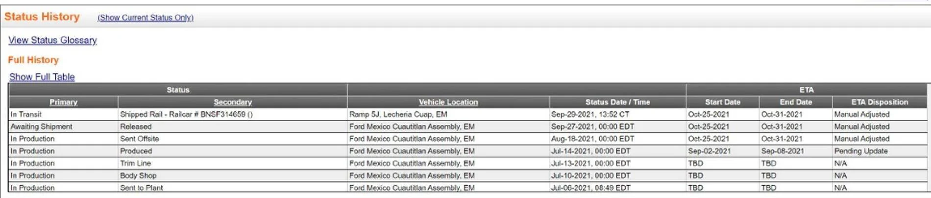 Ford Mustang Mach-E Pallsapp info Screen Shot 2021-10-06 at 7.20.03 PM