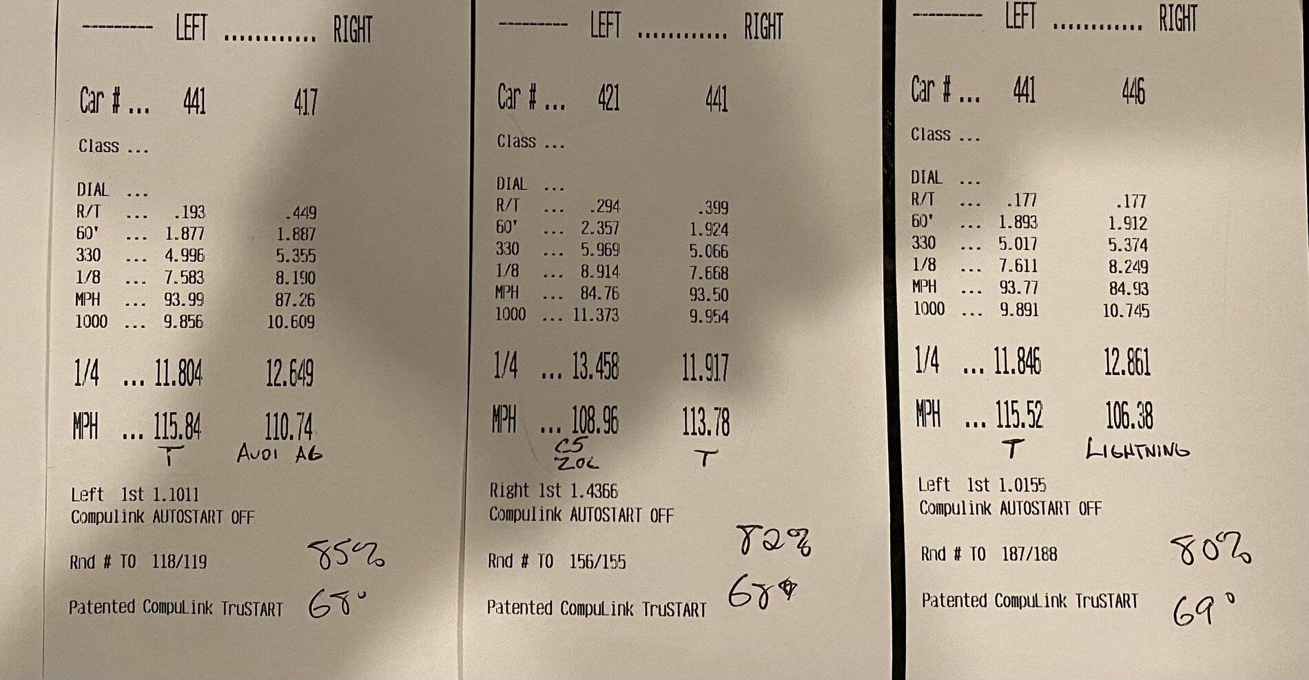 Ford Mustang Mach-E Videos: GTPE hits 1/4 mile in 12.3-12.4 and autocross videos 11D6C137-4283-4136-81DB-3604D665AC4C