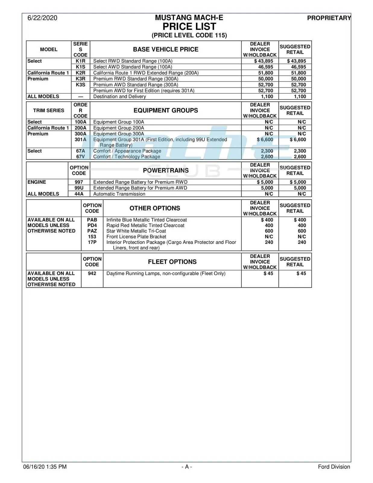 Ford Mustang Mach-E Ford Authority releases Mach E pricing Ford_Mustang_Mach-E_Price-List