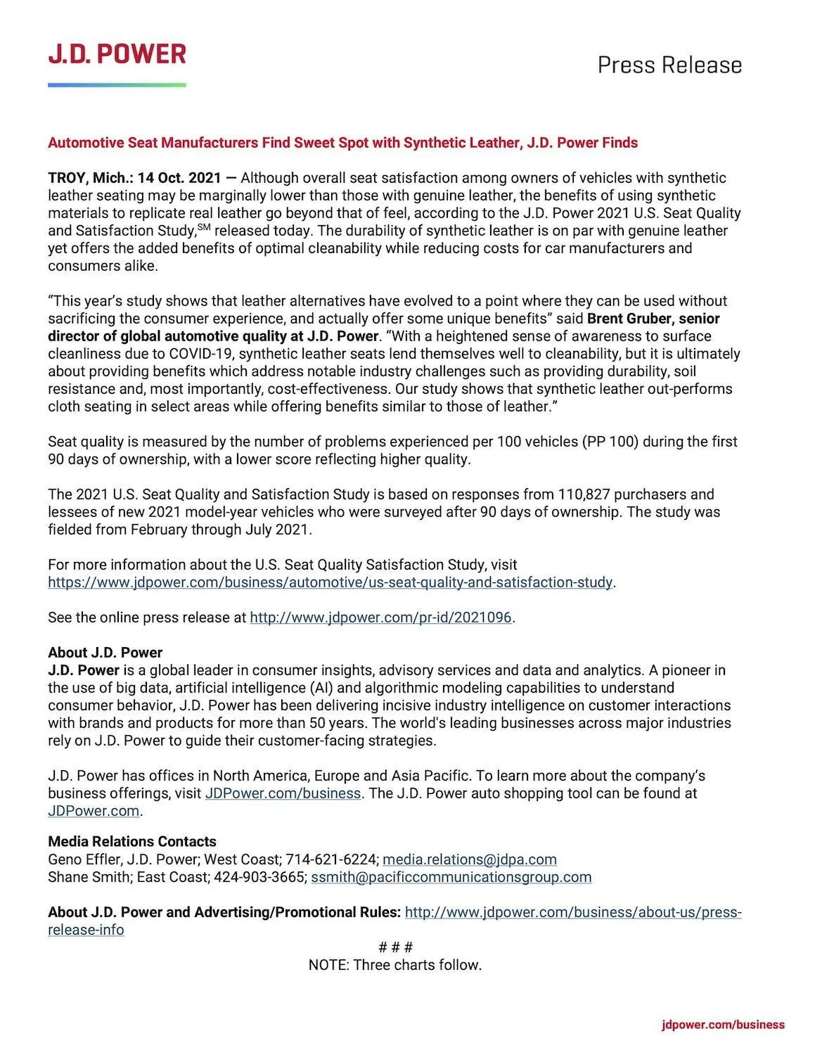2021096 U.S. Seat Quality and Satisfaction-1.webp