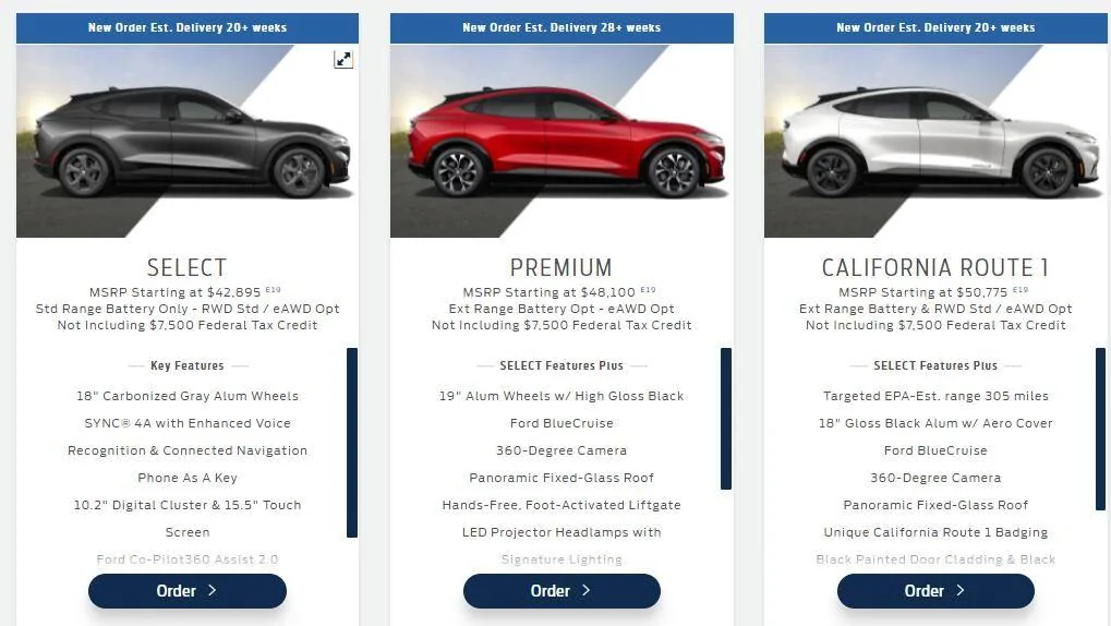 Ford Mustang Mach-E 2022 Estimated Delivery Dates ETA