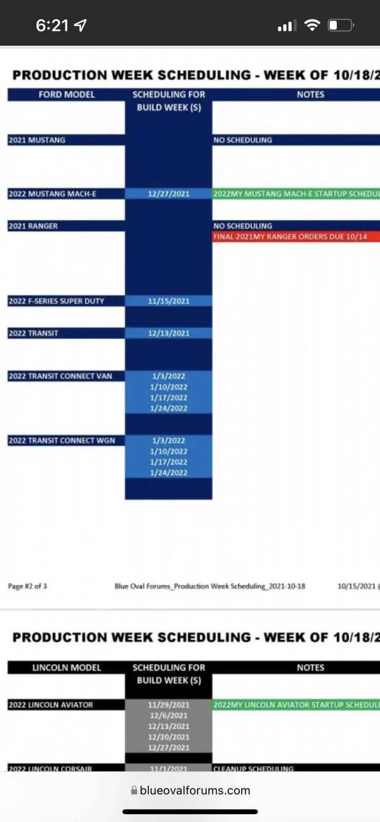 Ford Mustang Mach-E Submitted Orders Tracking List and Stats [Enter Yours] 37D961B8-2569-41B5-A1A4-4969AC70A05C
