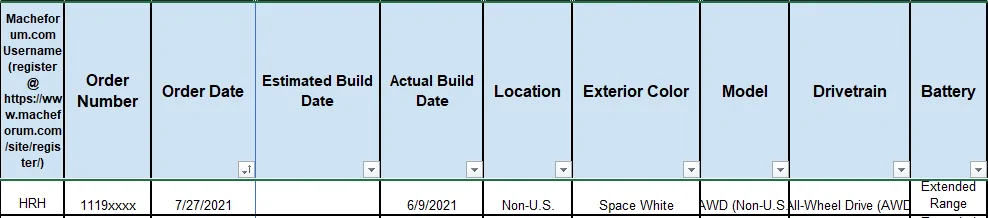 Ford Mustang Mach-E Submitted Orders Tracking List and Stats [Enter Yours] 1634668037869