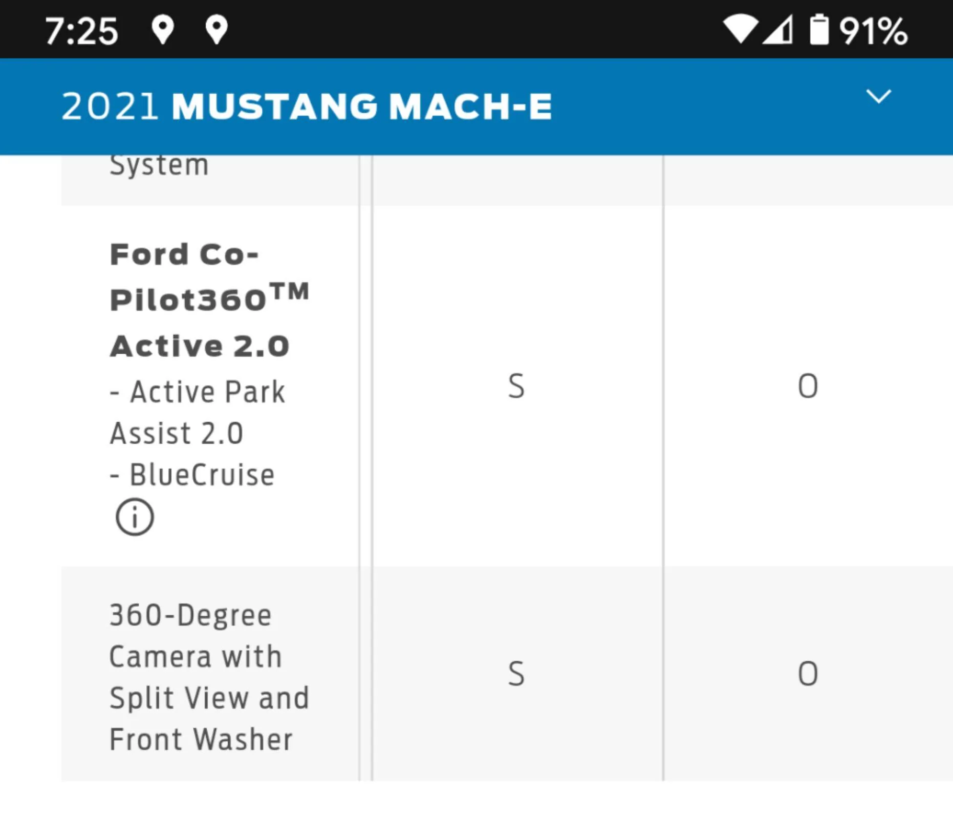 Ford Mustang Mach-E To My Surprise... Screenshot_20211020-192557