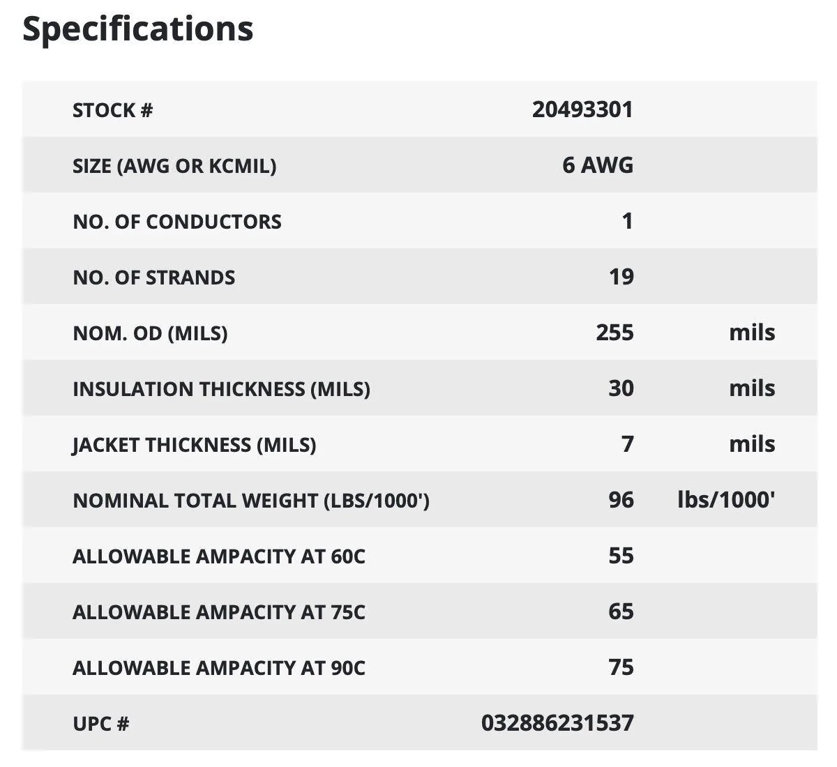 Ford Mustang Mach-E My ChargePoint Home Flex Installed Screen Shot 2021-10-21 at 7.57.04 PM