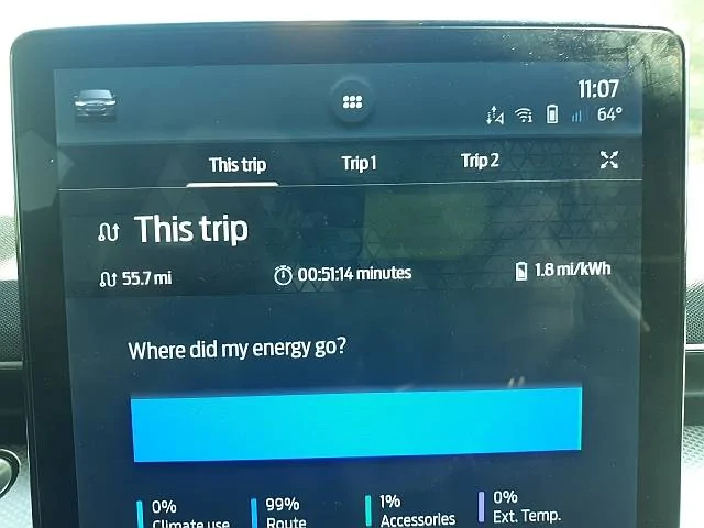 Ford Mustang Mach-E What Are You Hauling? 20211022 w trailer mi-kwhr
