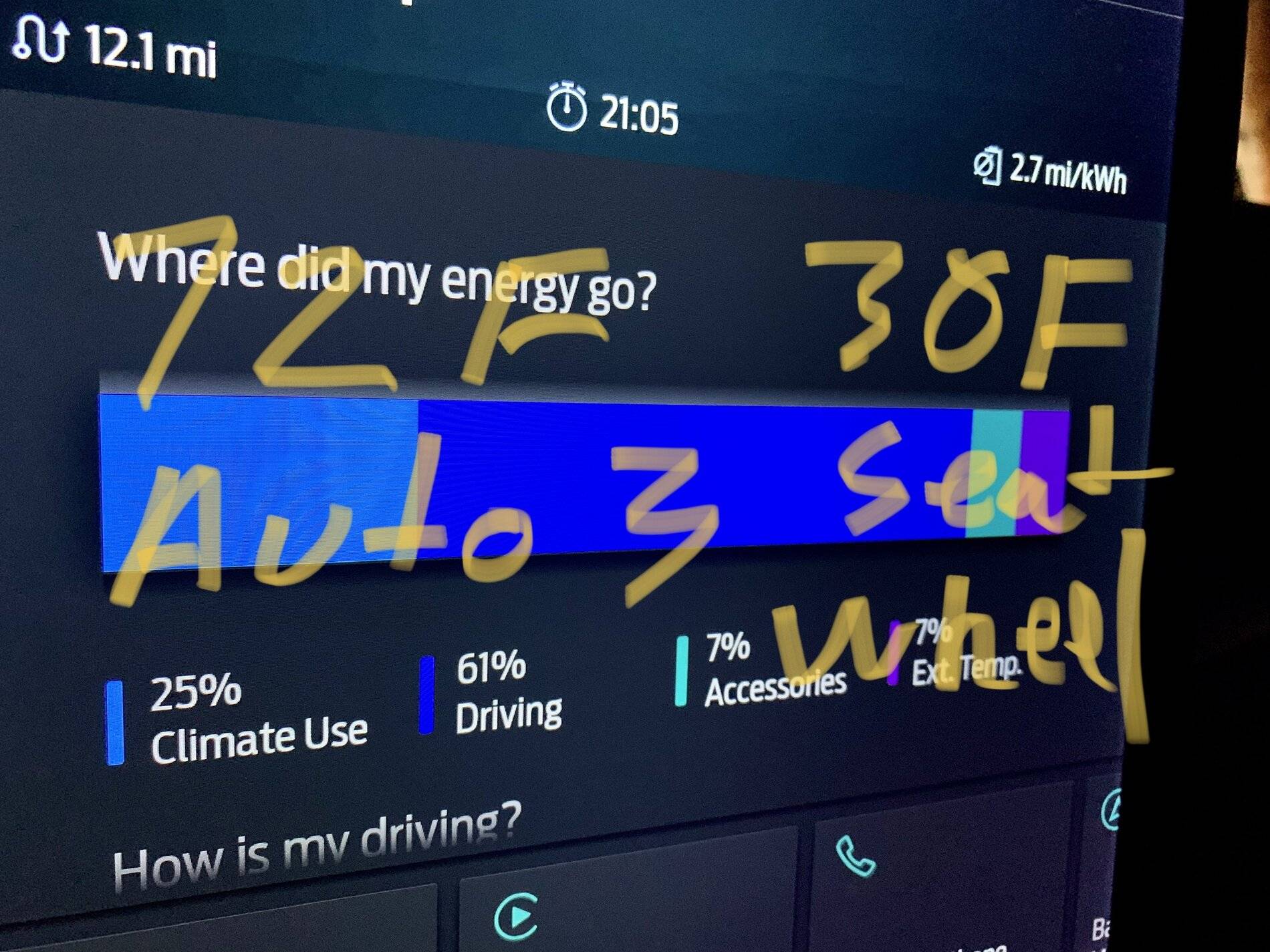 Ford Mustang Mach-E 30F ambient mi/kWh test different climate settings 6596A715-B195-41F1-9794-08E58E109817
