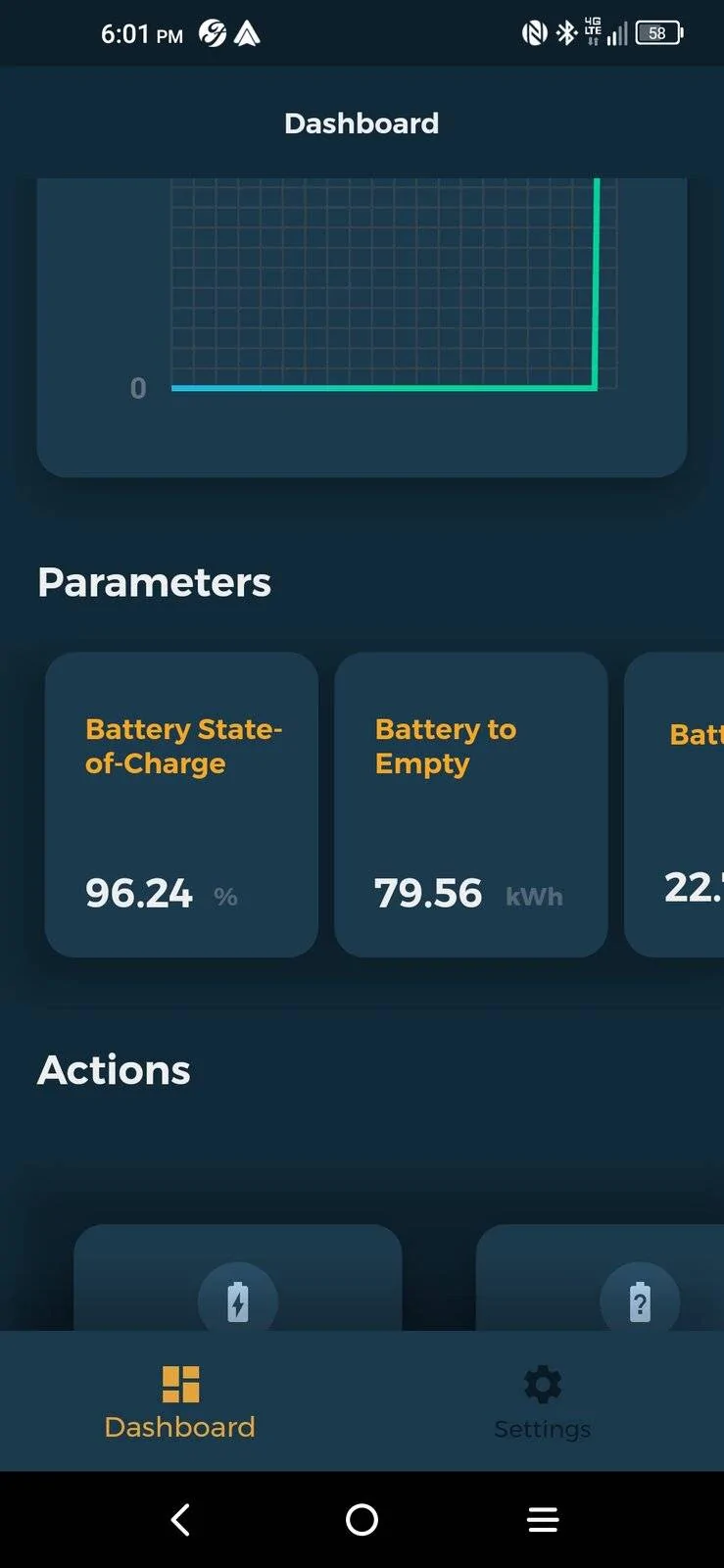 Ford Mustang Mach-E 100% shows 79Kw to empty Screenshot_2021-11-11-18-01-51-752