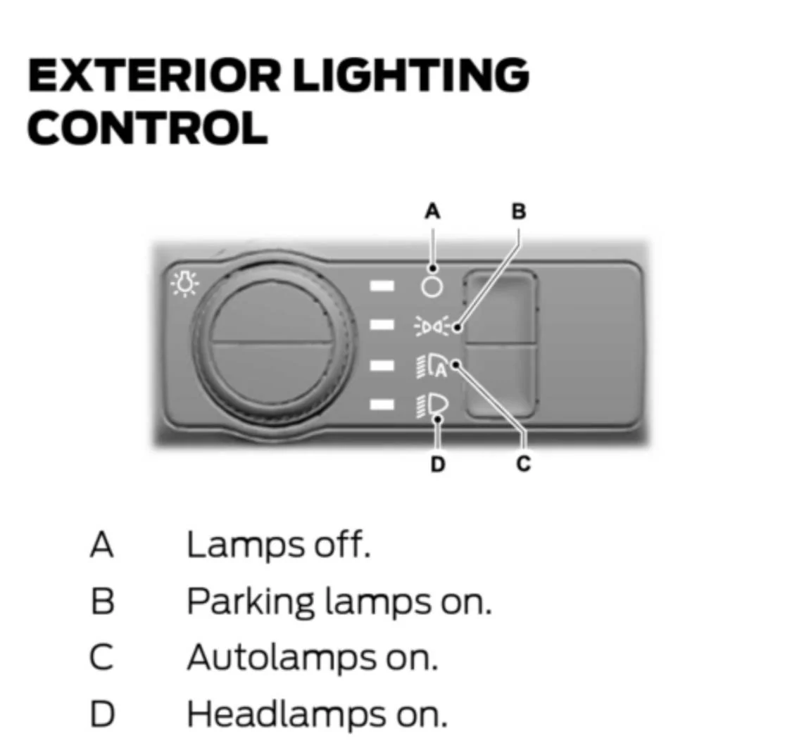 Ford Mustang Mach-E Mach-e won't turn off D5613721-9759-4D1B-B7ED-D98687B29FDB