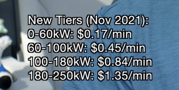 Ford Mustang Mach-E Tesla QUADRUPLED Supercharger Prices Overnight 897FAAA1-26EC-4A7F-95E2-D17CD93F77EC