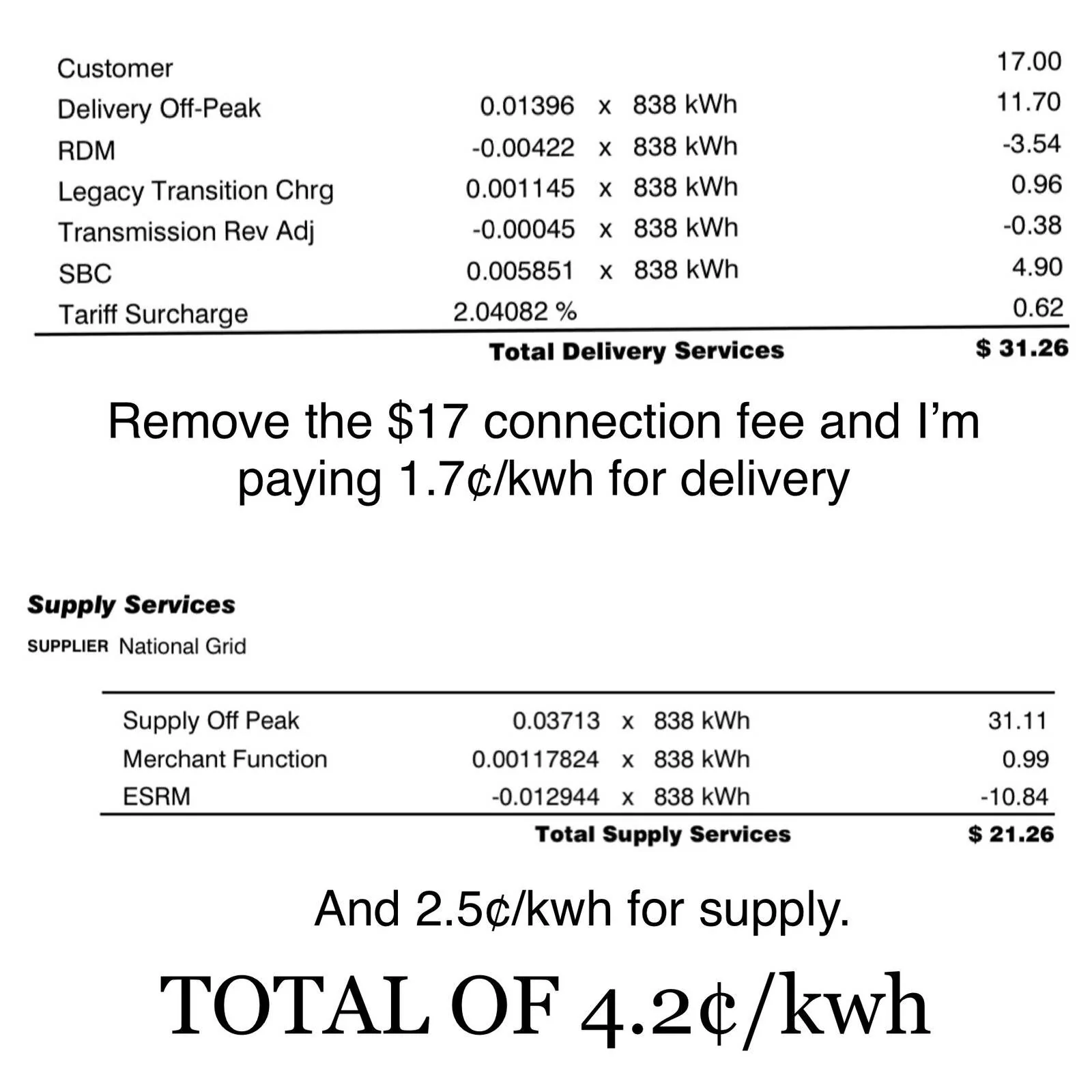 Ford Mustang Mach-E What are your Electric Rates C7DE4DC8-7F59-4A44-B734-B450F8EB9B23