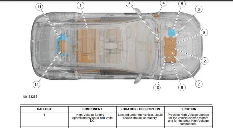 Ford Mustang Mach-E Another ID.4 vs Mach-E thread 1637808833934