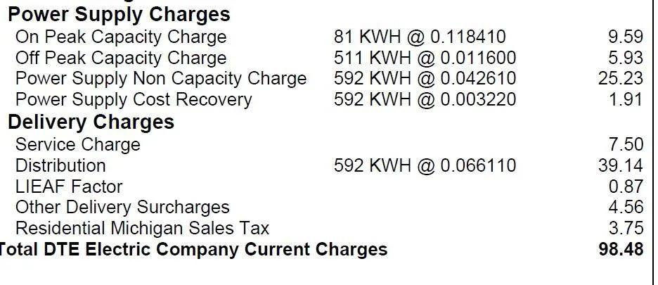 Ford Mustang Mach-E Charging Math, Miles Per Dollar - Is this right? dt