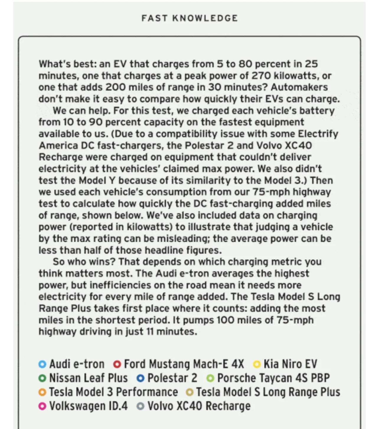 Ford Mustang Mach-E Customer Satisfaction Program 21P22 - Software Calibration Update 300BBDA6-320E-43C2-802B-0529A60481AB