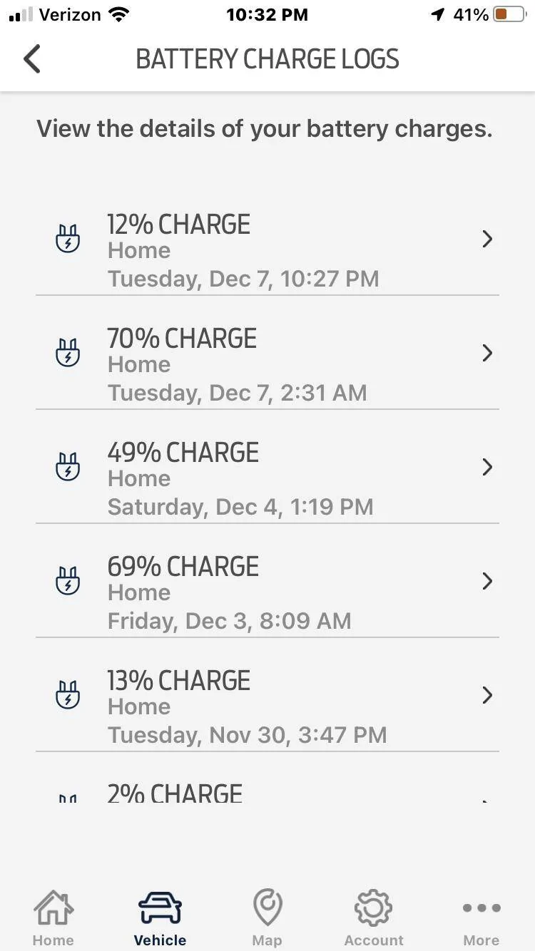 Ford Mustang Mach-E Ford Connected Charging Station not reporting kWh 2B8E930B-C4BA-4180-B409-7B2D3FEDFBA1