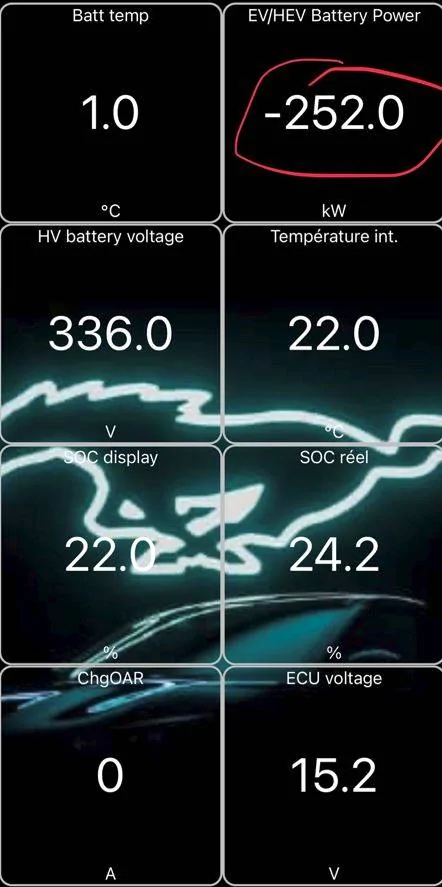 Ford Mustang Mach-E Any OBD-II app that works yet? Mach-E