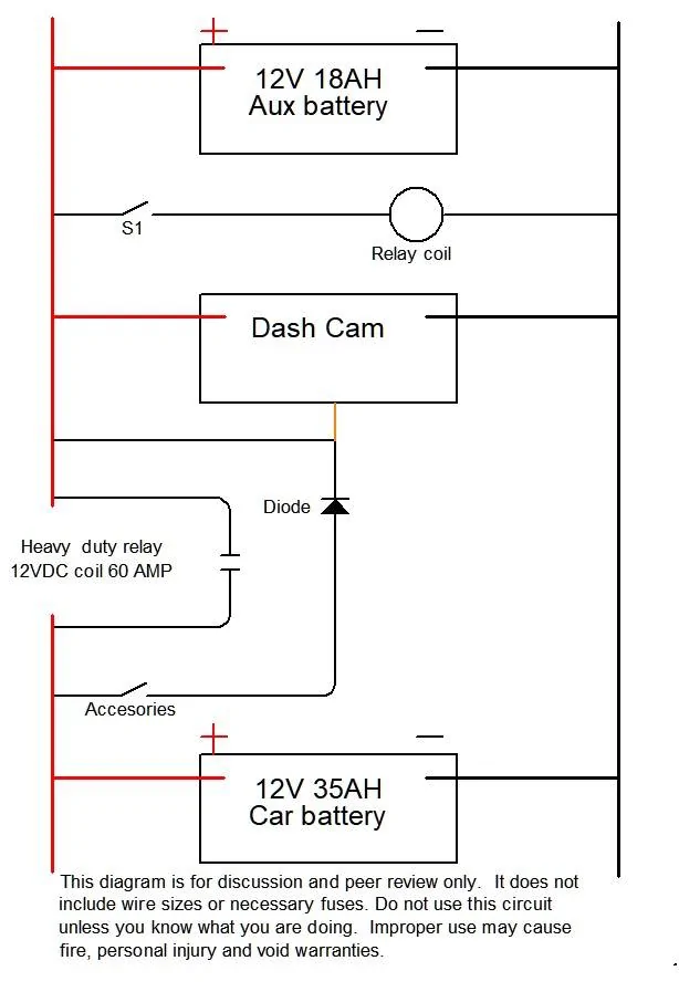 Ford Mustang Mach-E Dead 12v battery, jump starting 12vJum