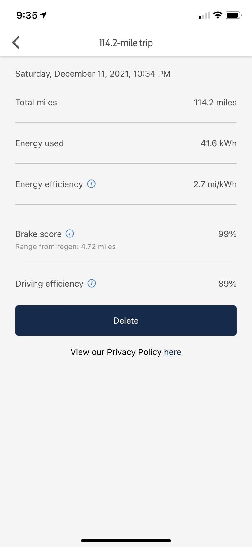 Ford Mustang Mach-E Efficiency Calculations…… 9B2D442D-1E80-4592-8661-079959661CF0