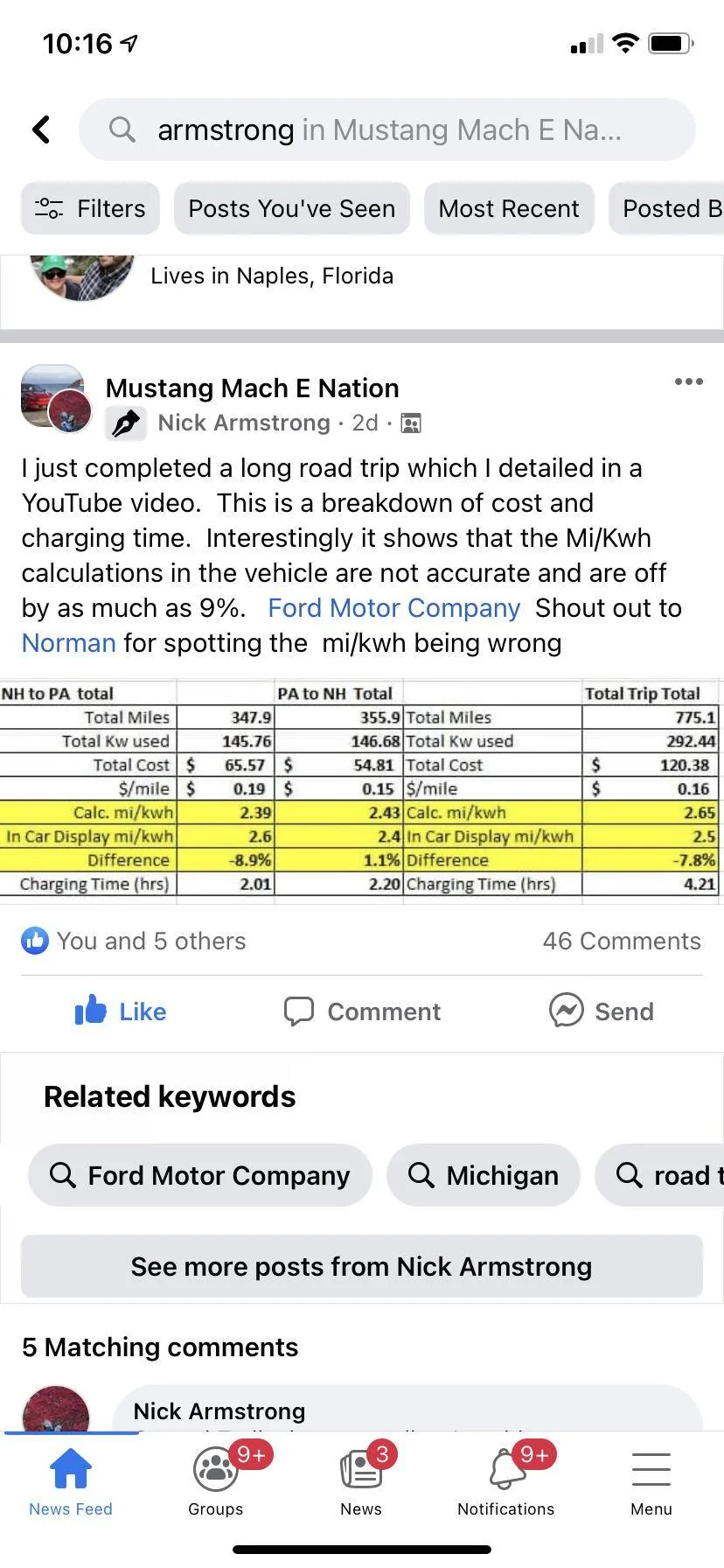 Ford Mustang Mach-E Efficiency Calculations…… 649AD218-6FE7-422E-91B9-E47E6D003FE0