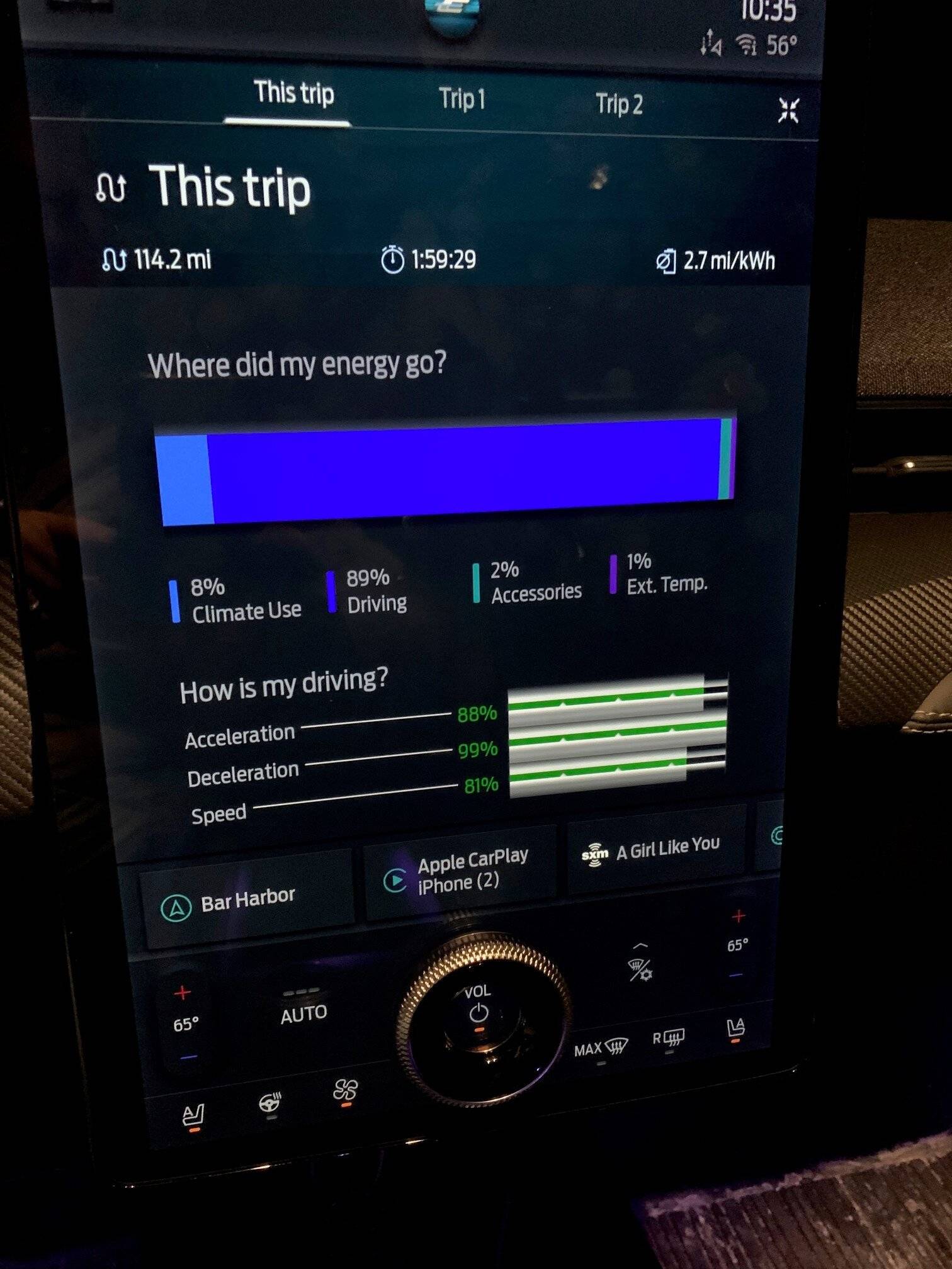 Ford Mustang Mach-E Efficiency Calculations…… Display 20211211